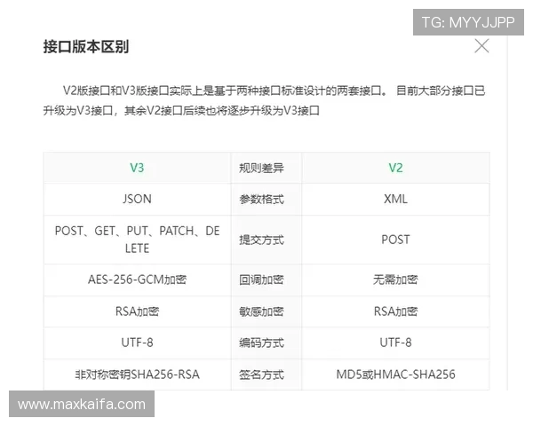 凯发21点：详解游戏中的常见陷阱与避免方法确保安全娱乐体验
