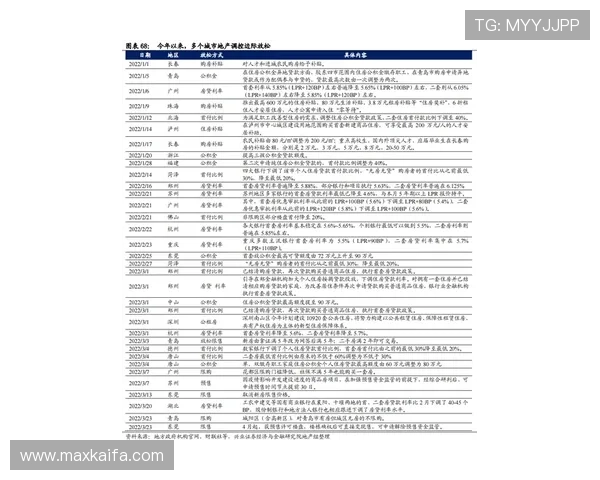 凯发KENO彩票中奖概率分析与投注技巧，提升你的中奖几率