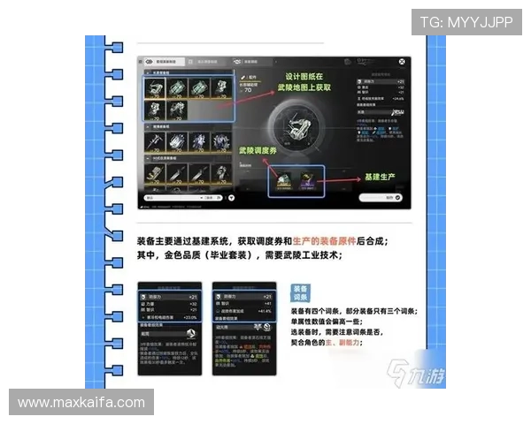 K8电游体会：全面解析游戏中的角色成长路径与装备搭配技巧