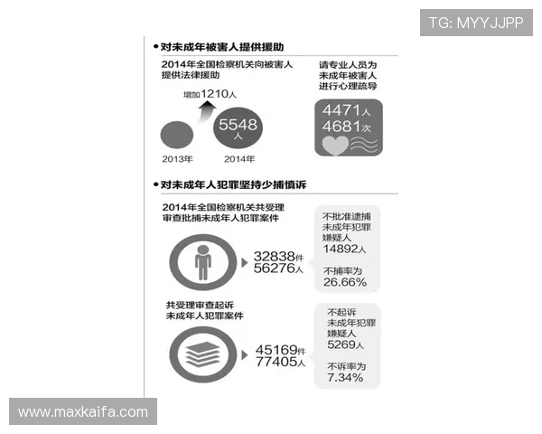 K8国际官网安全策略与隐私保护措施保障玩家权益的全面解读