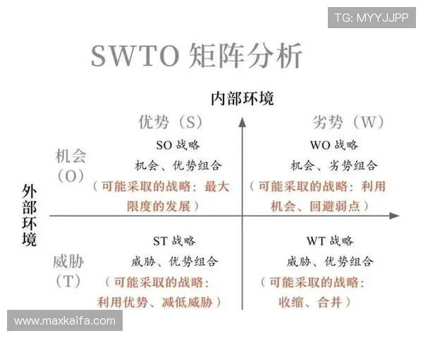 AG厅总部在行业中的地位与竞争优势分析，助力投资者做出明智决策