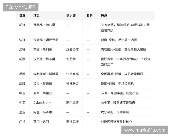 世界杯瑞典突尼斯比赛时间公布,观众如何准时收看比赛直播指南 世界杯瑞典突尼斯比赛时间公布,观众如何准时收看比赛直播指南