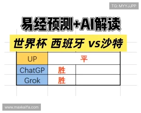 世界杯西班牙对阵沙特赛前全面分析与关键战术预测 世界杯西班牙对阵沙特赛前全面分析与关键战术预测
